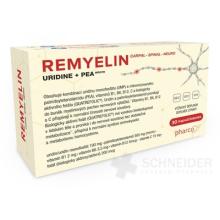 REMYELIN