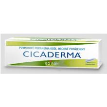 CICADERMA