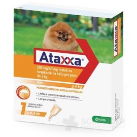 Ataxxa 200 mg/40 mg (psy do 4kg)