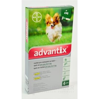 Advantix Spot-on pre psy do 4 kg